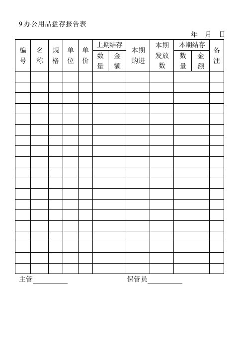 精品文档-09办公用品盘存报告表