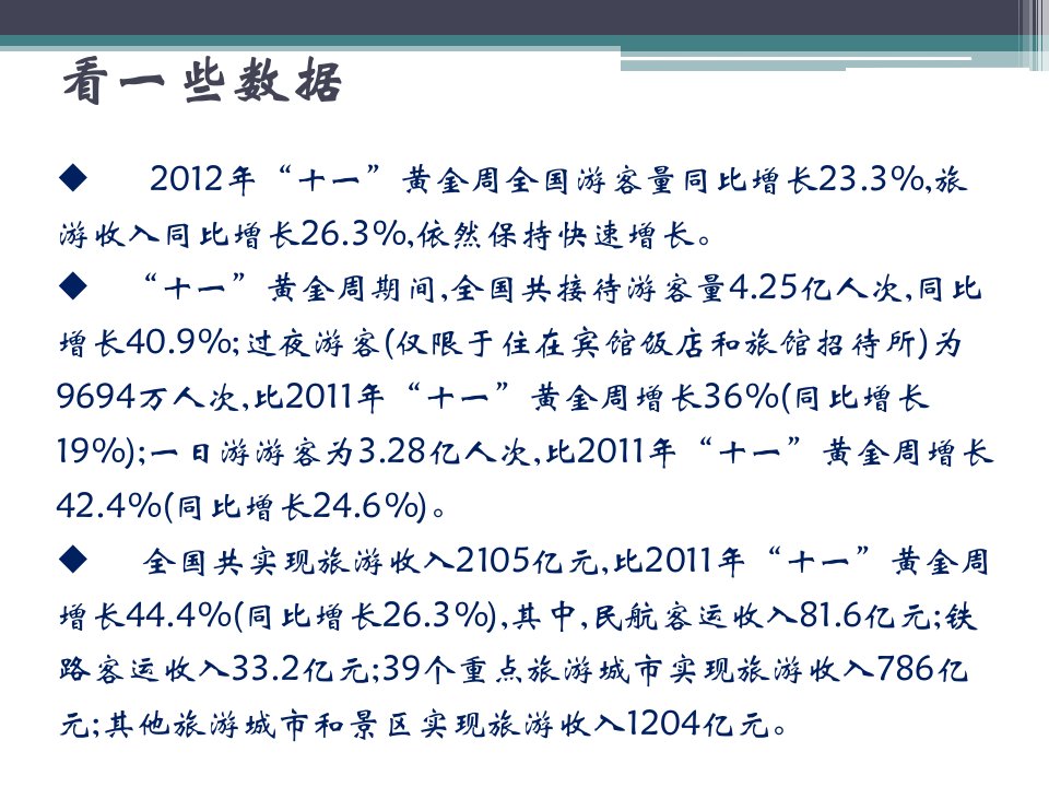 旅游经济学概述1课件