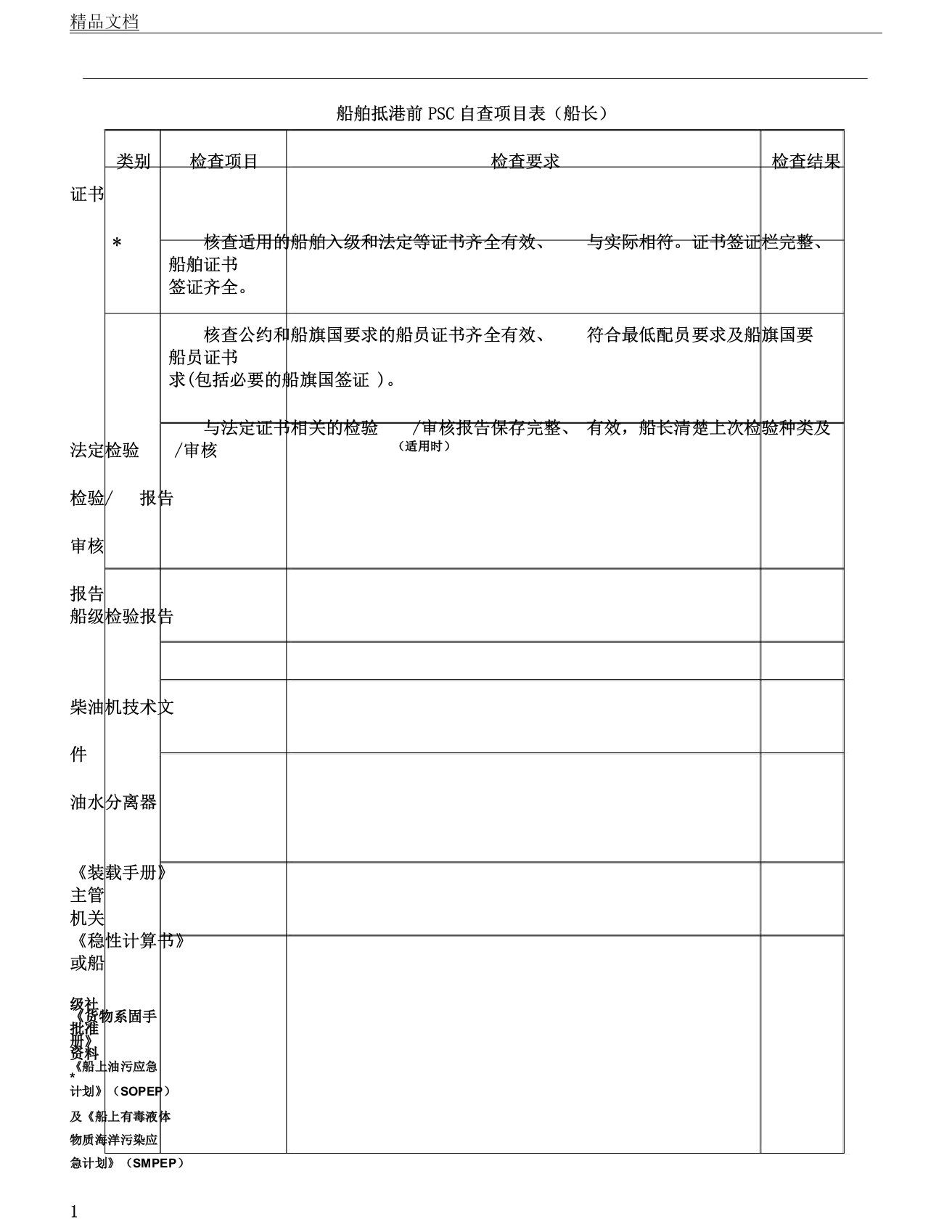 船舶PSC检查表格全船