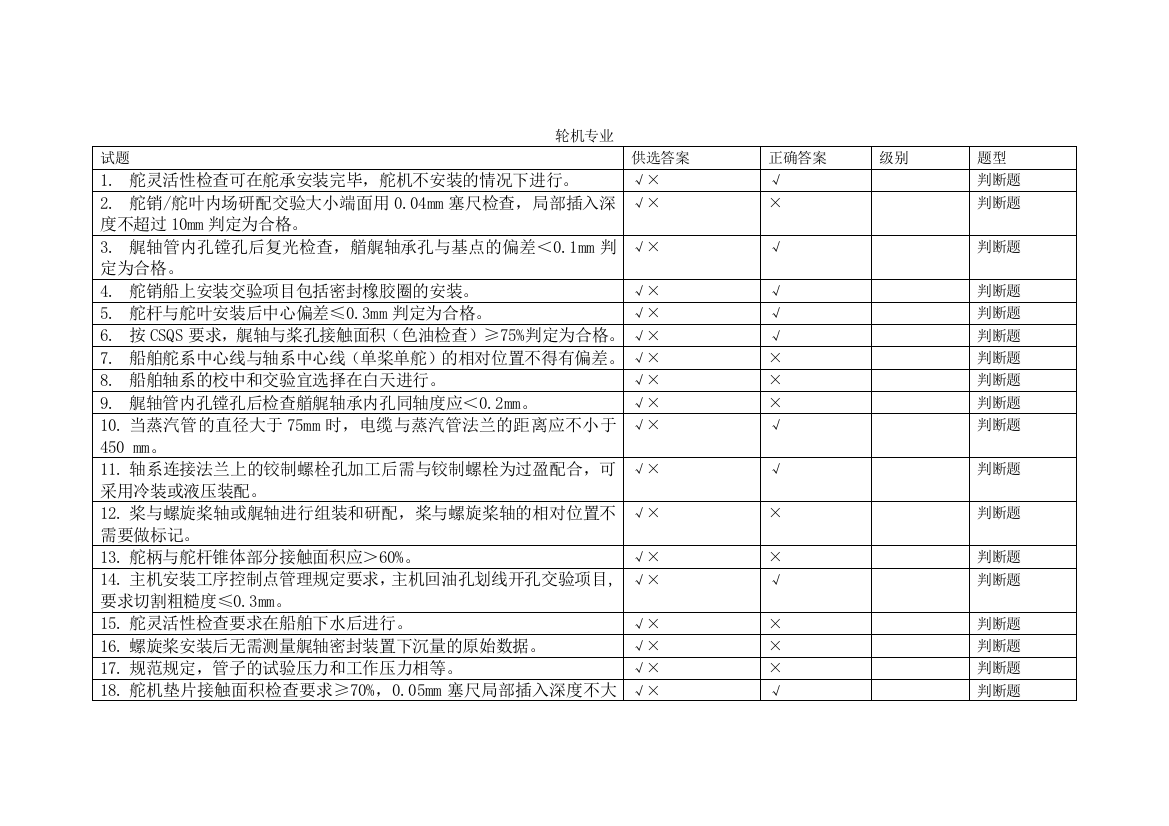 轮机专业试题初审完成