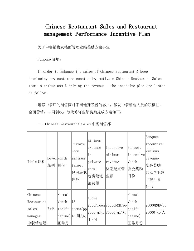 中餐厅提成方案