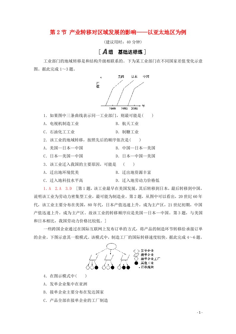 2020_2021学年新教材高中地理第3单元区域联系与区域发展第2节产业转移对区域发展的影响__以亚太地区为例课时分层作业含解析鲁教版选择性必修2