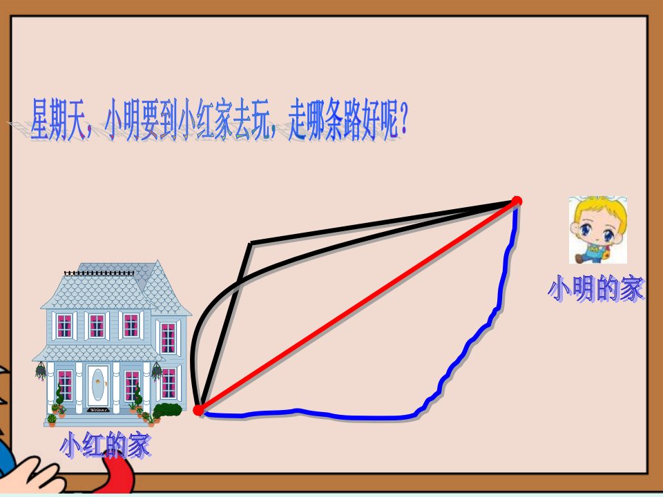 二年级数学认识线段ppt