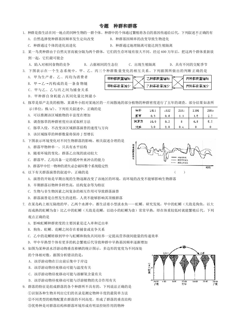 种群和群落高三生物二轮复习可直接打印