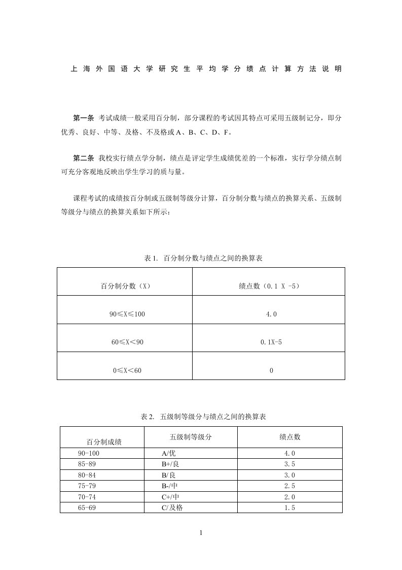 上海外国语大学研究生平均学分绩点计算方法说明