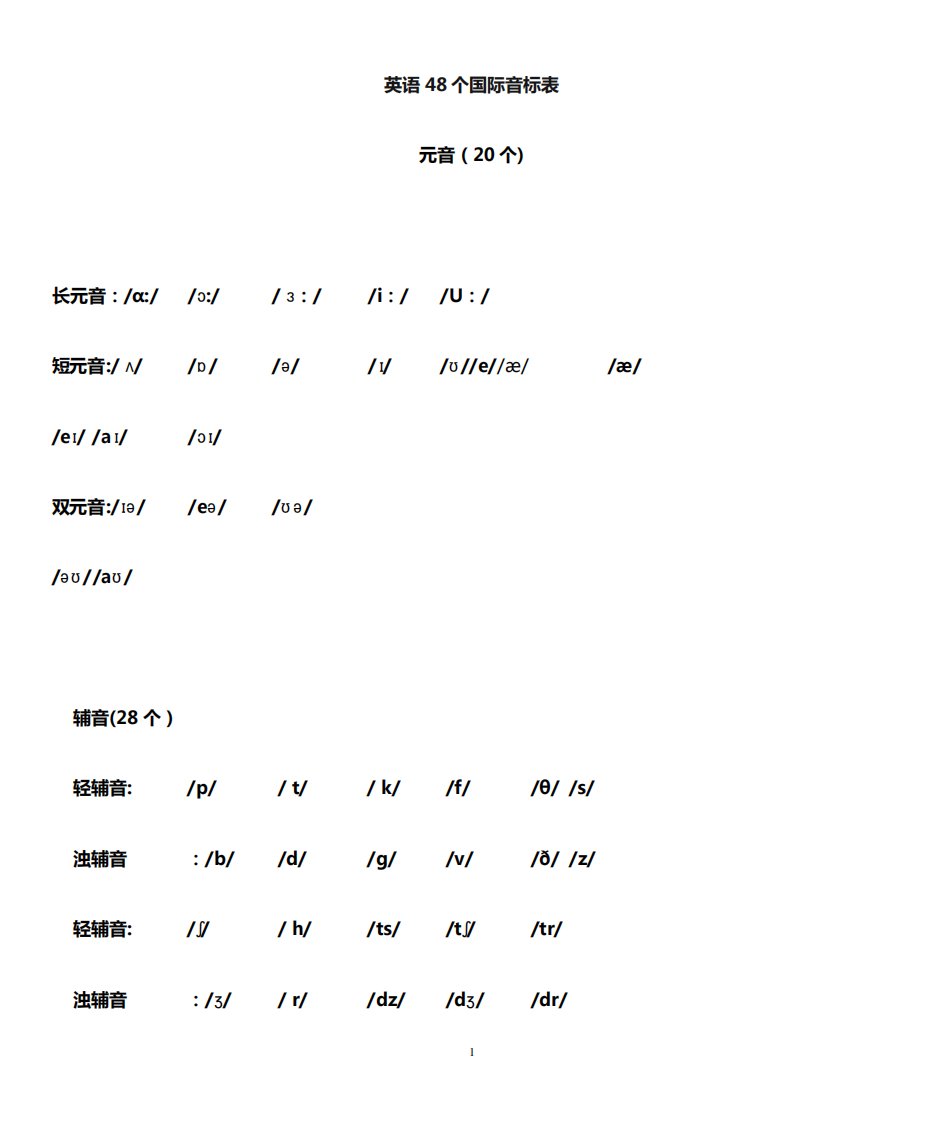 (完整word)48个国际英语音标发音表