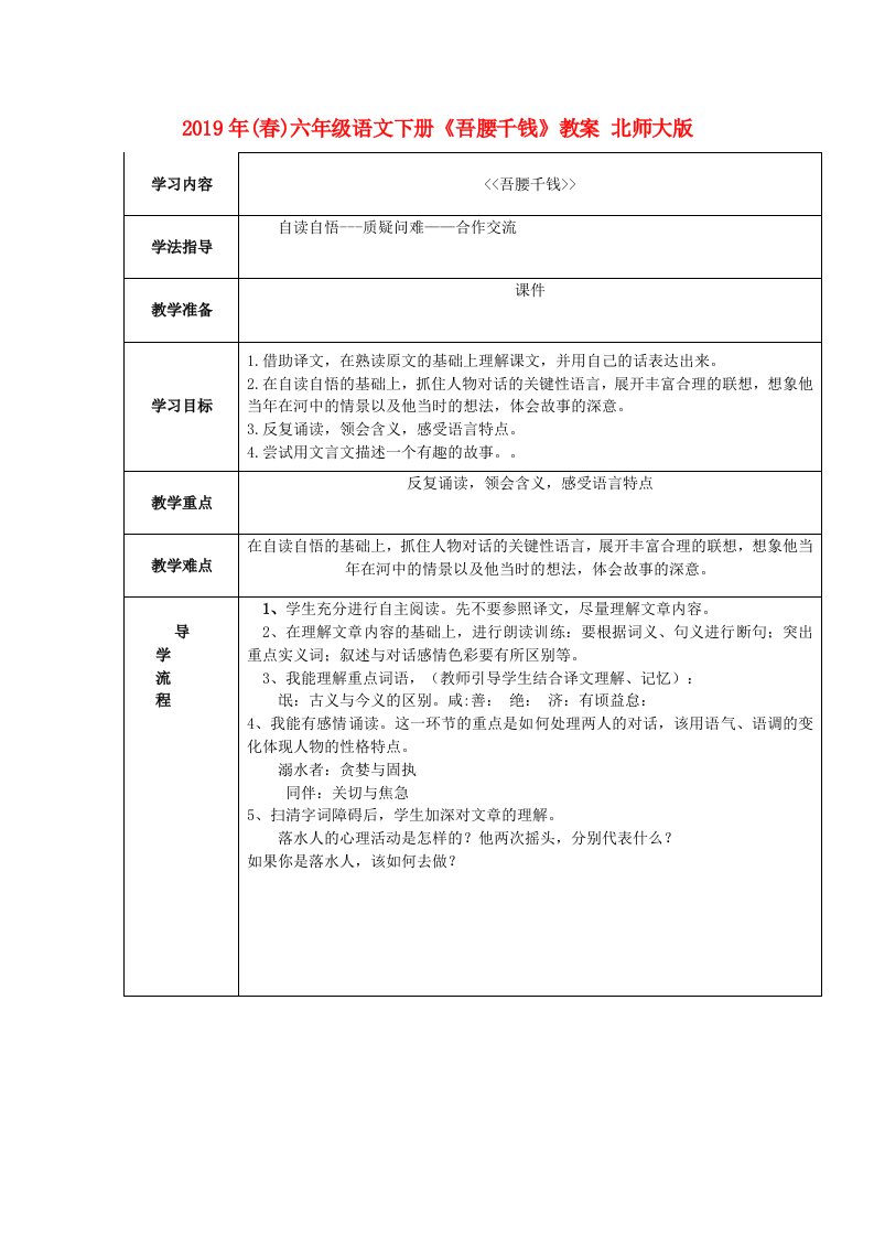 2019年(春)六年级语文下册《吾腰千钱》教案