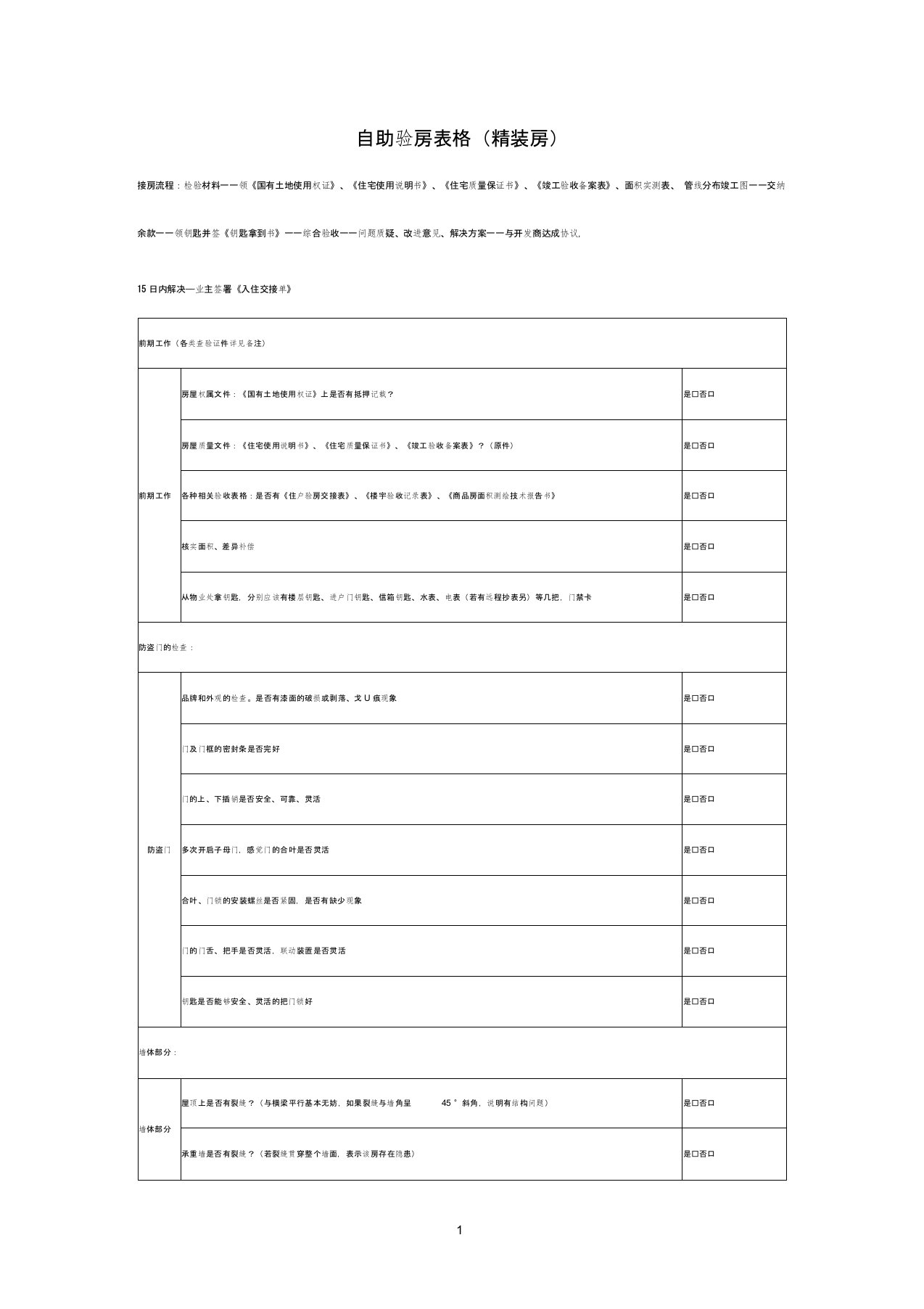 验房表格(精装修详细版)