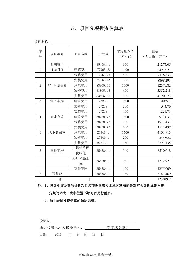 建筑工程项目投资估算表