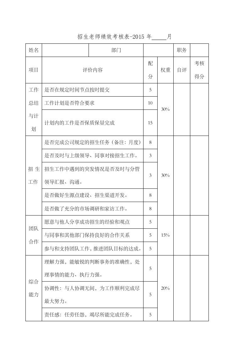 招生老师绩效考核表