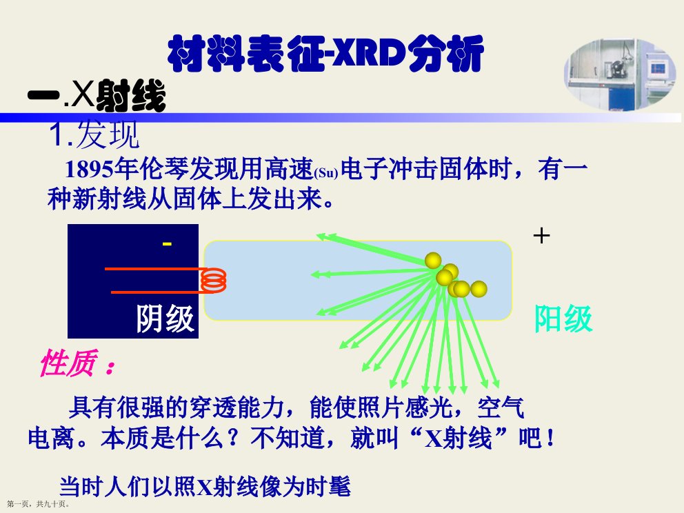 XRD衍射仪的工作原理