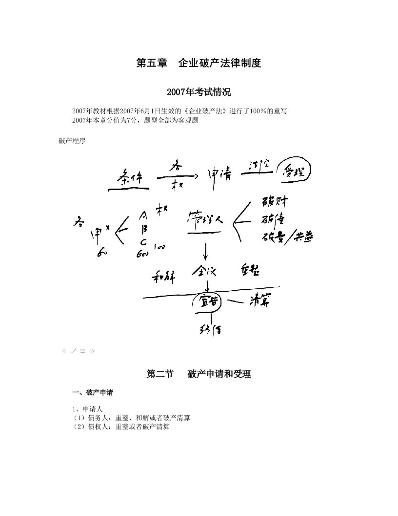 精选企业破产法律制度