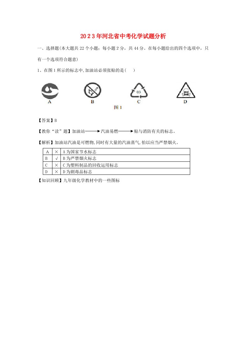 2023年河北省中考化学真题试题解析版