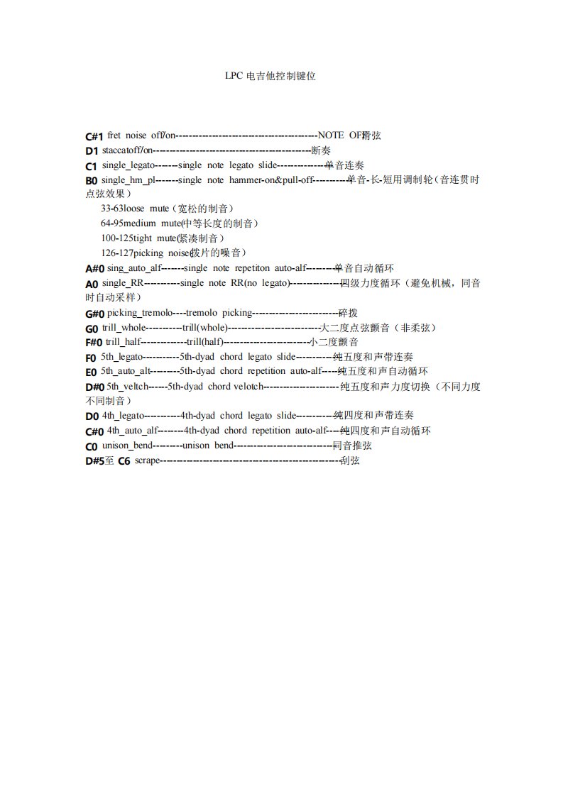 LPC电吉他控制键位