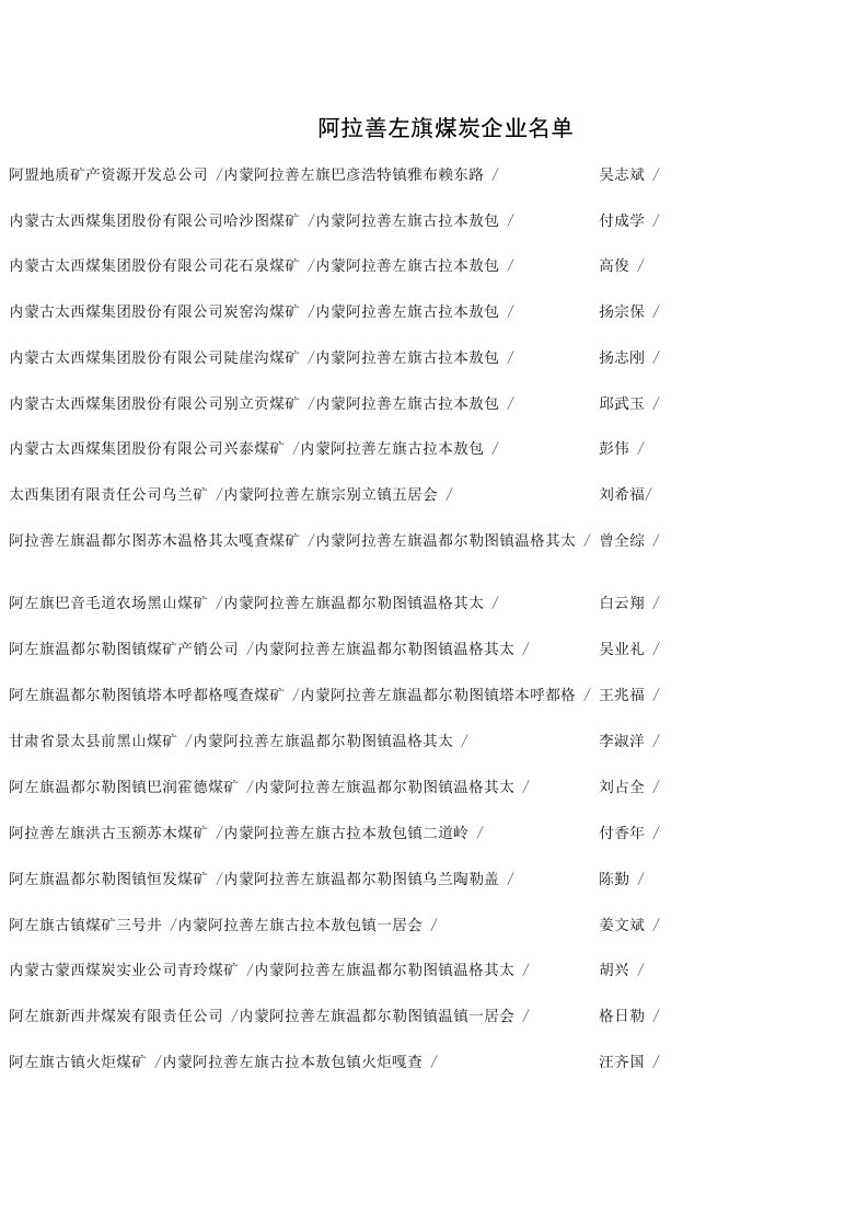 冶金行业-阿拉善左旗煤炭企业名单