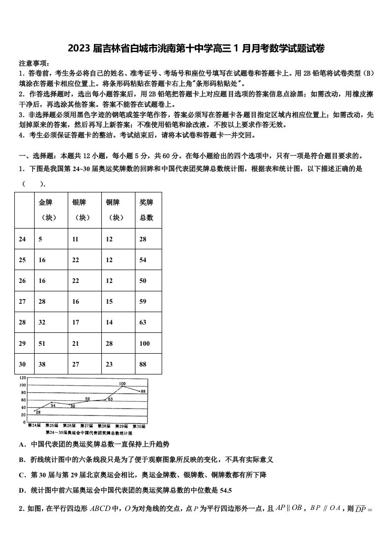 2023届吉林省白城市洮南第十中学高三1月月考数学试题试卷含解析