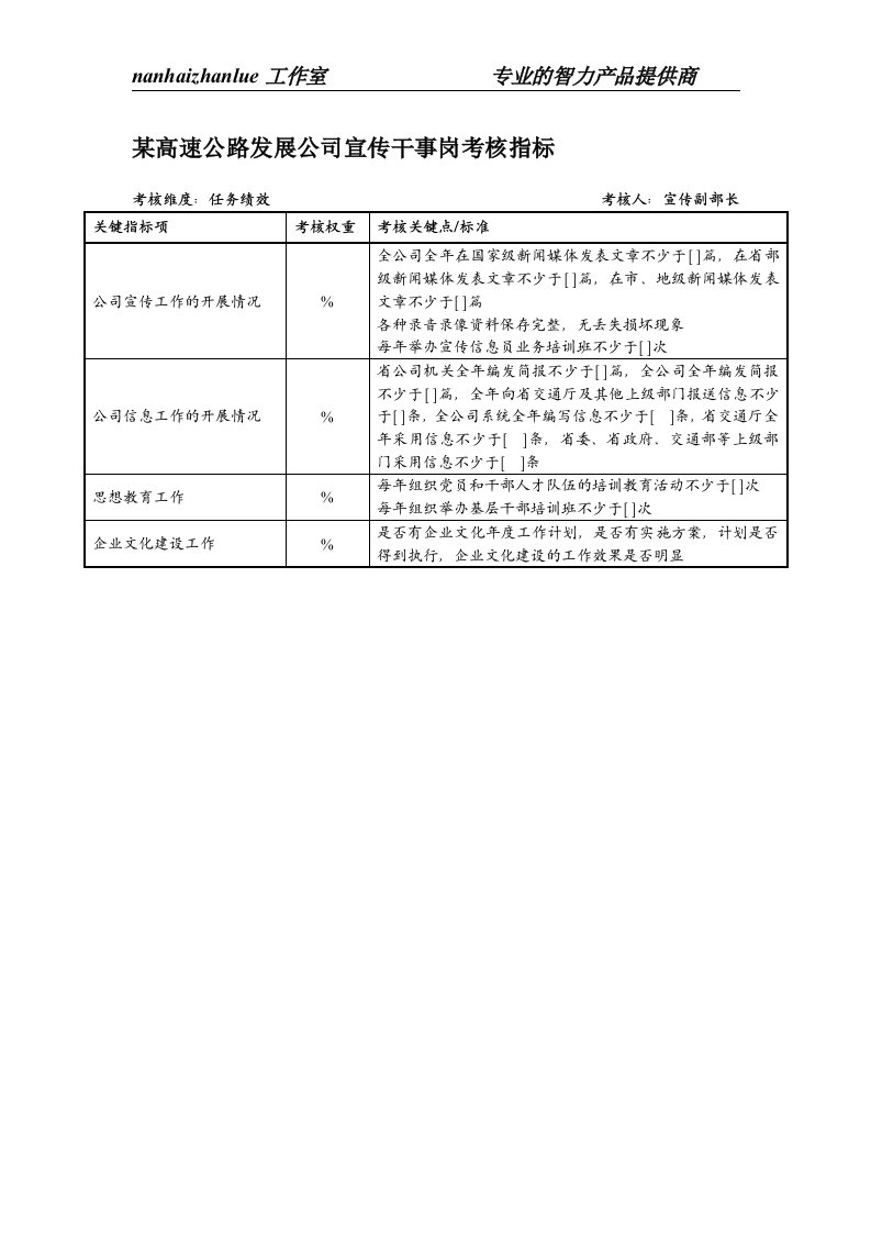 某高速公路发展公司宣传干事岗考核指标