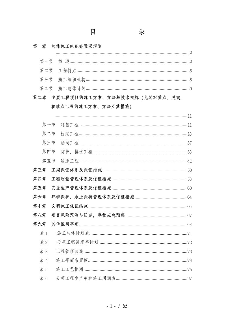 某工程第3合同施工总结报告