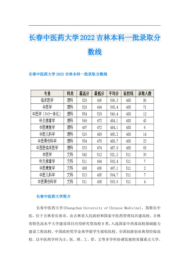 长春中医药大学吉林本科一批录取分数线