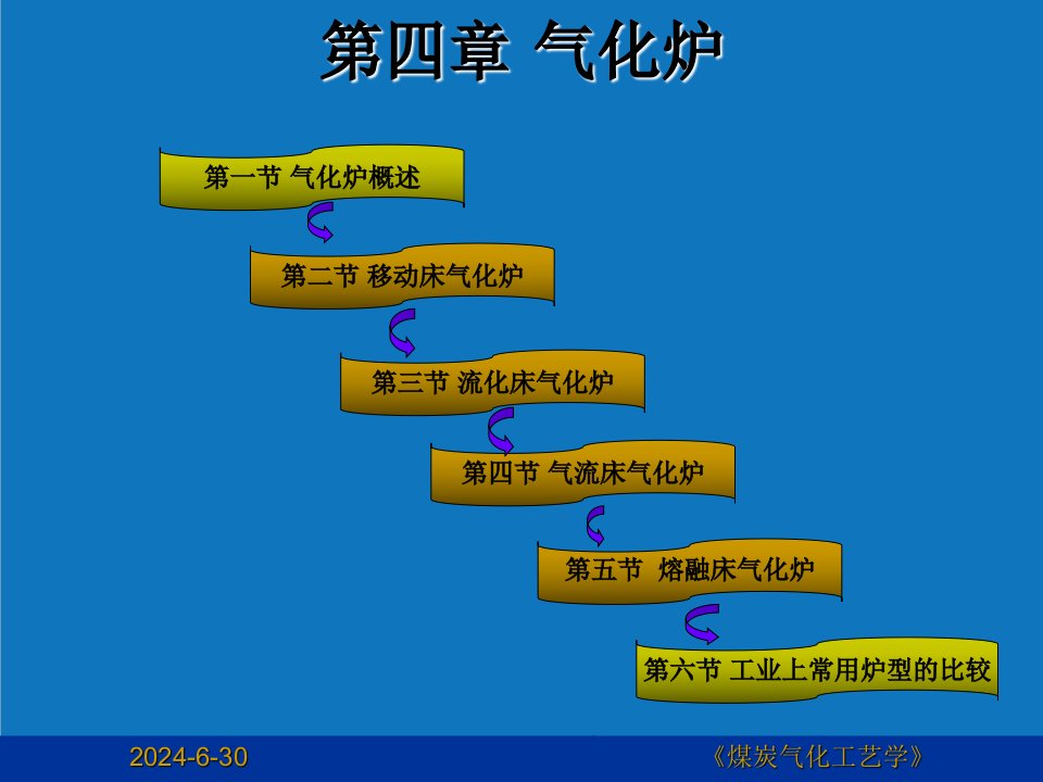 能源化工-煤炭气化工艺学第四章气化炉