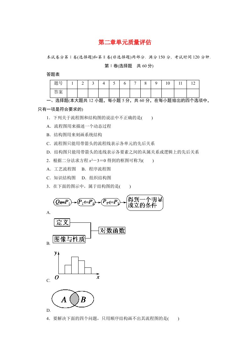 2020_2021学年高中数学第二章框图单元质量评估习题含解析北师大版选修1_2