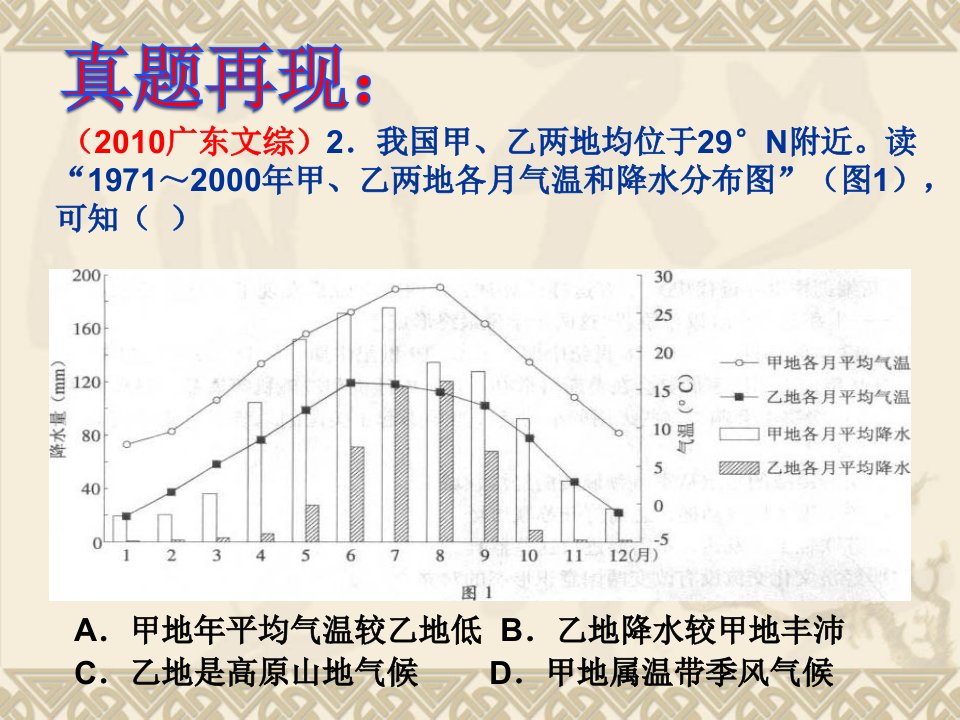 二轮专题复习大气运动课件