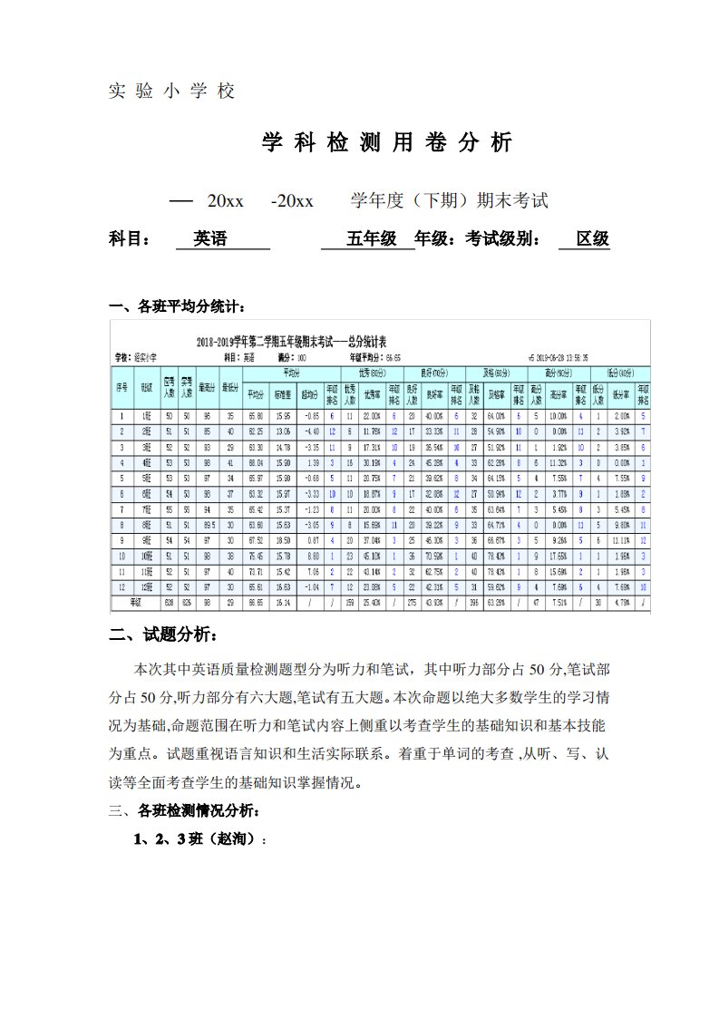 小学英语