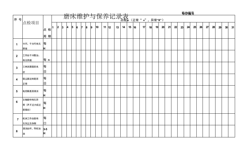 磨床维护与保养记录表