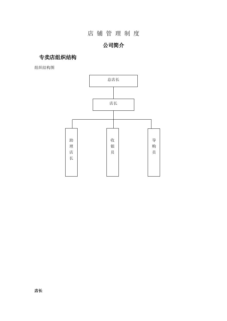 女装品牌店铺管理制度