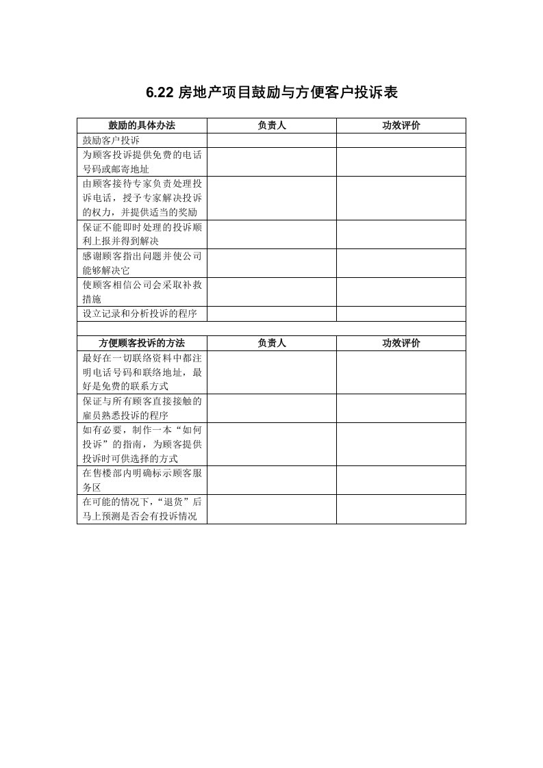 房地产项目管理-622房地产项目鼓励与方便客户投诉表