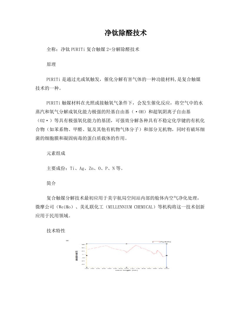 净钛复合触媒除醛技术