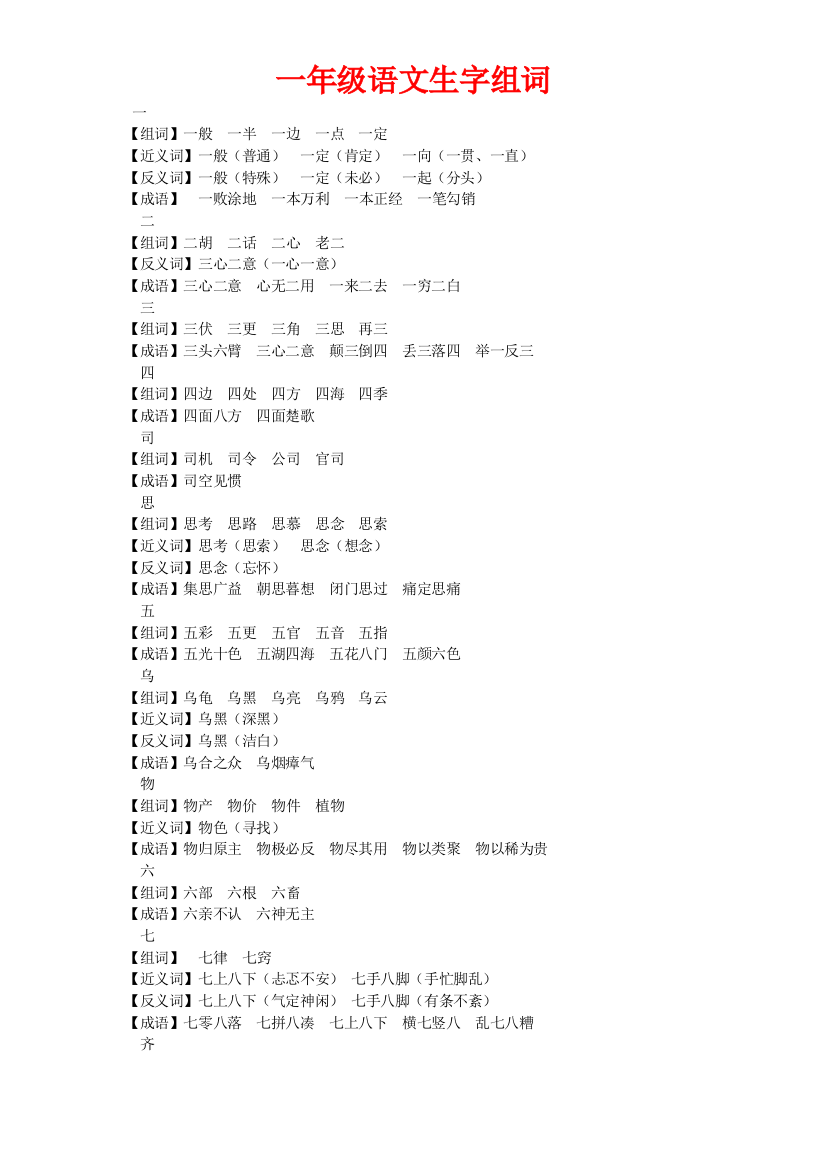 小学一年级下册生字组词、近反义词、成语大全