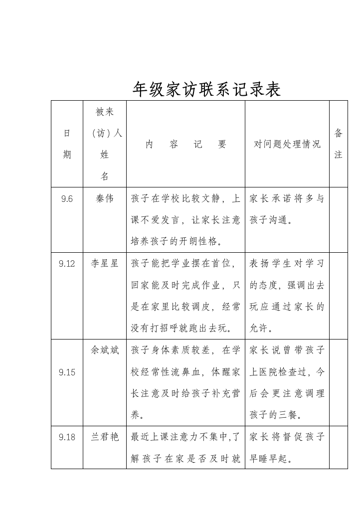 (完整word版)二年级家校联系记录表