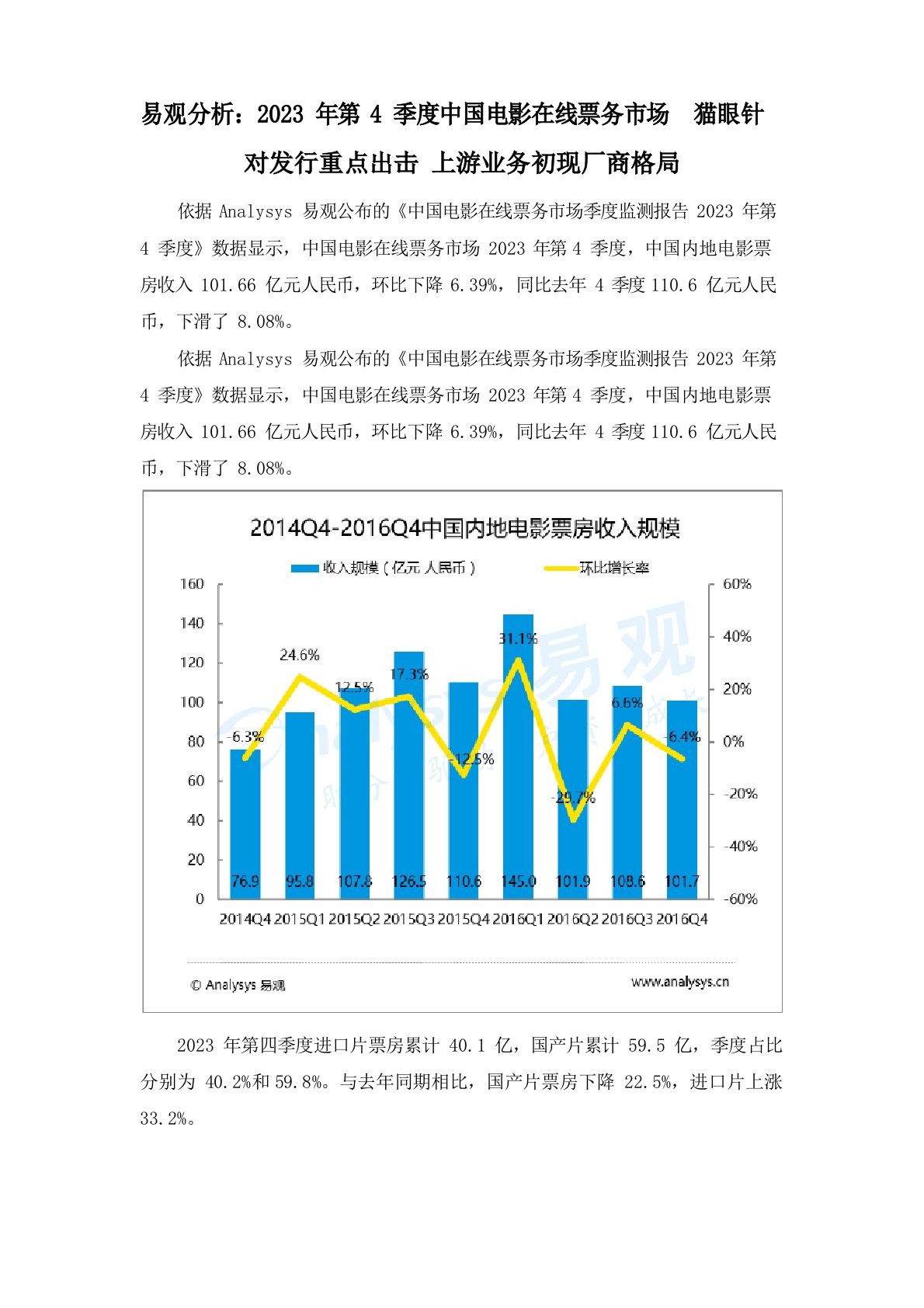 易观分析：2023年第4季度中国电影在线票务市场猫眼针对发行重点出击上游业务初现厂商格局