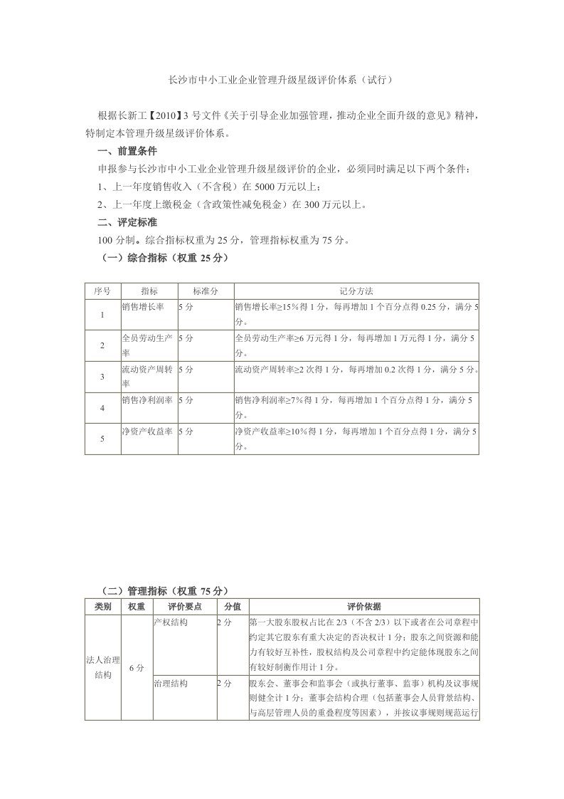 精选长沙市中小工业企业管理升级星级评价体系doc-长沙市中小