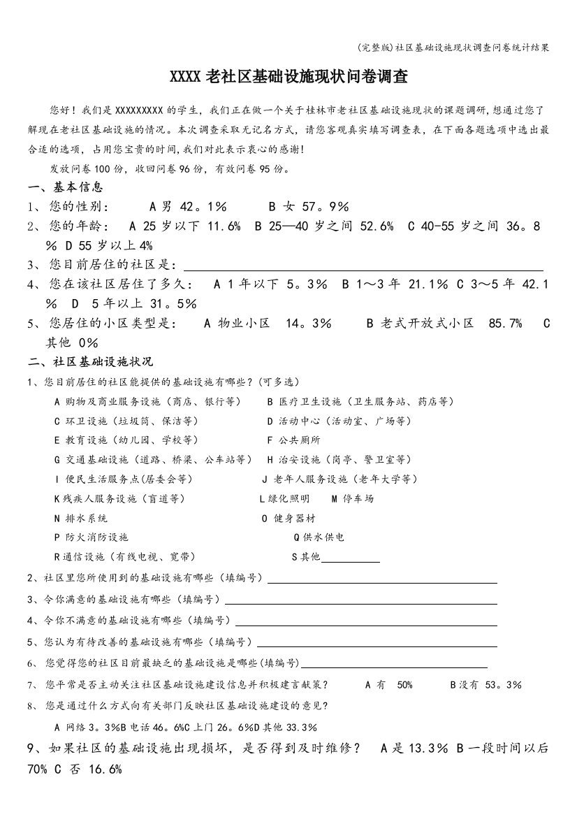 社区基础设施现状调查问卷统计结果