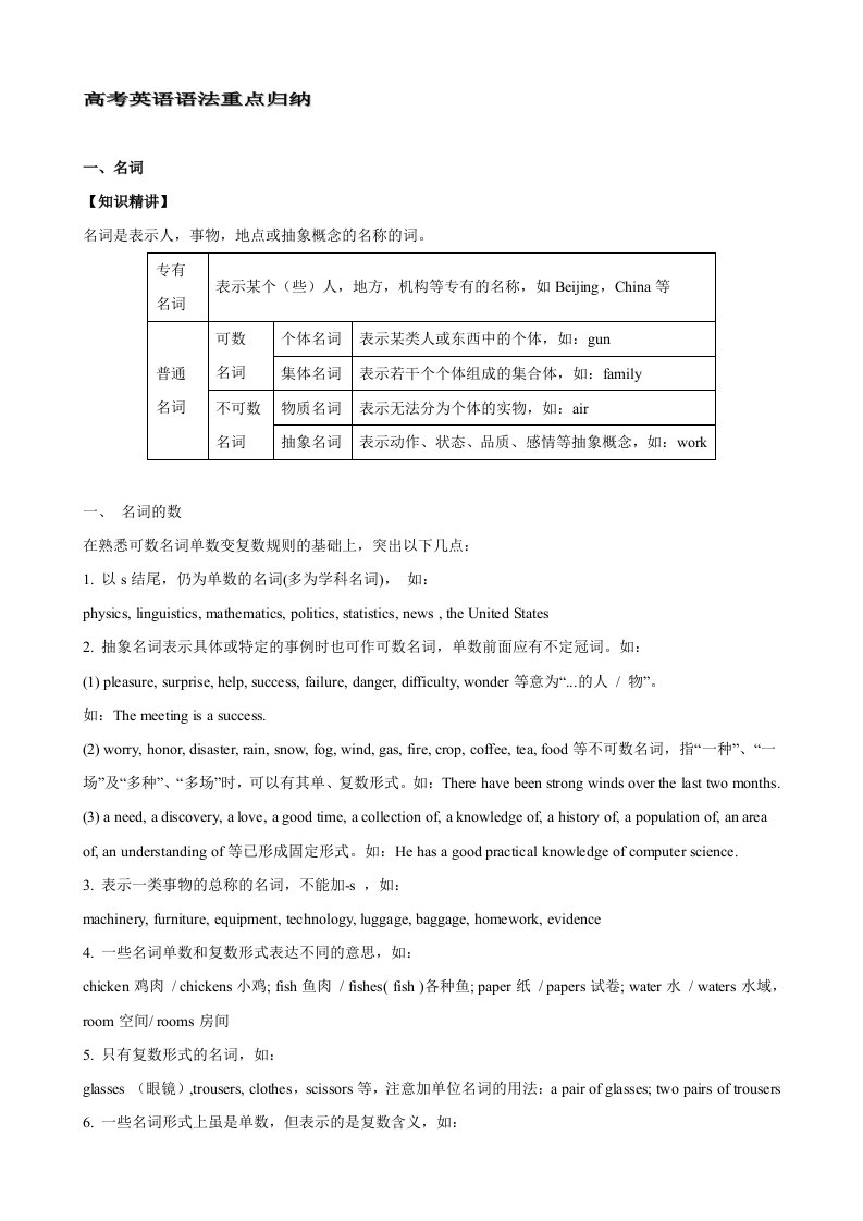 高考英语语法重点归纳