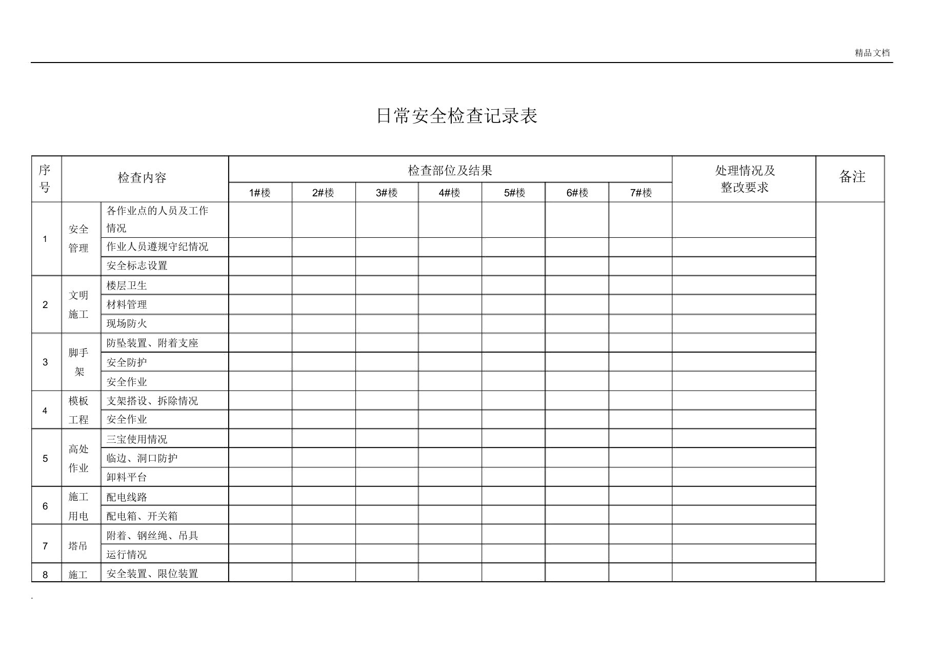 建筑工地日常安全检查记录表(全面、便捷)