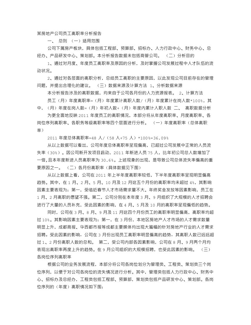 某房地产公司员工离职率分析报告文案