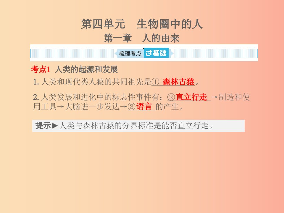 （聊城专版）山东省2019年中考生物总复习