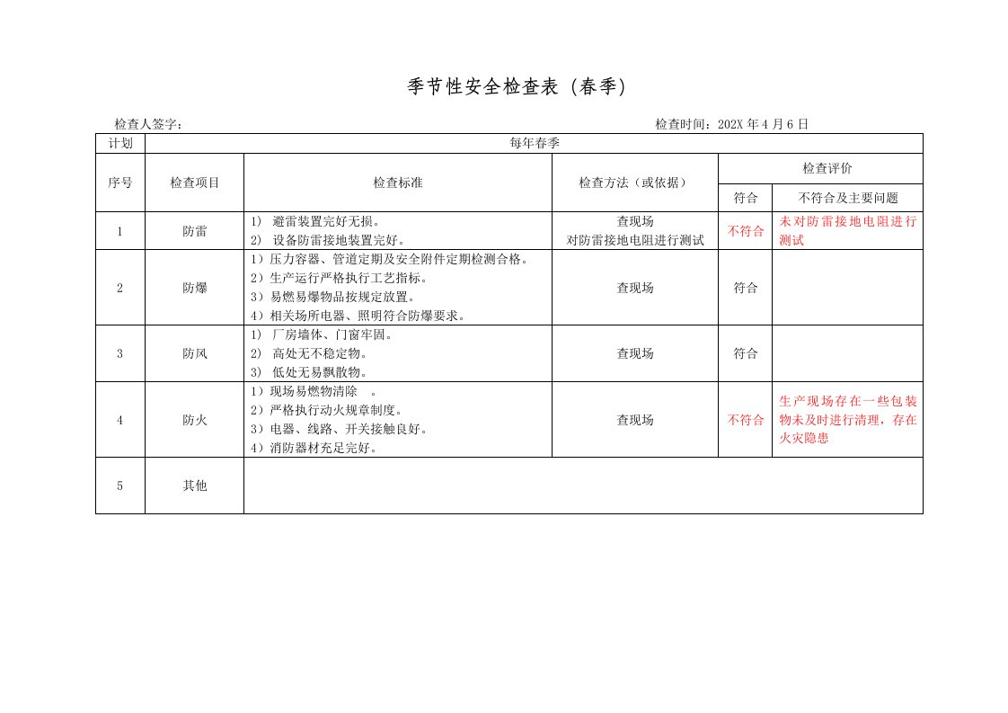 精品文档-4季节性安全检查表