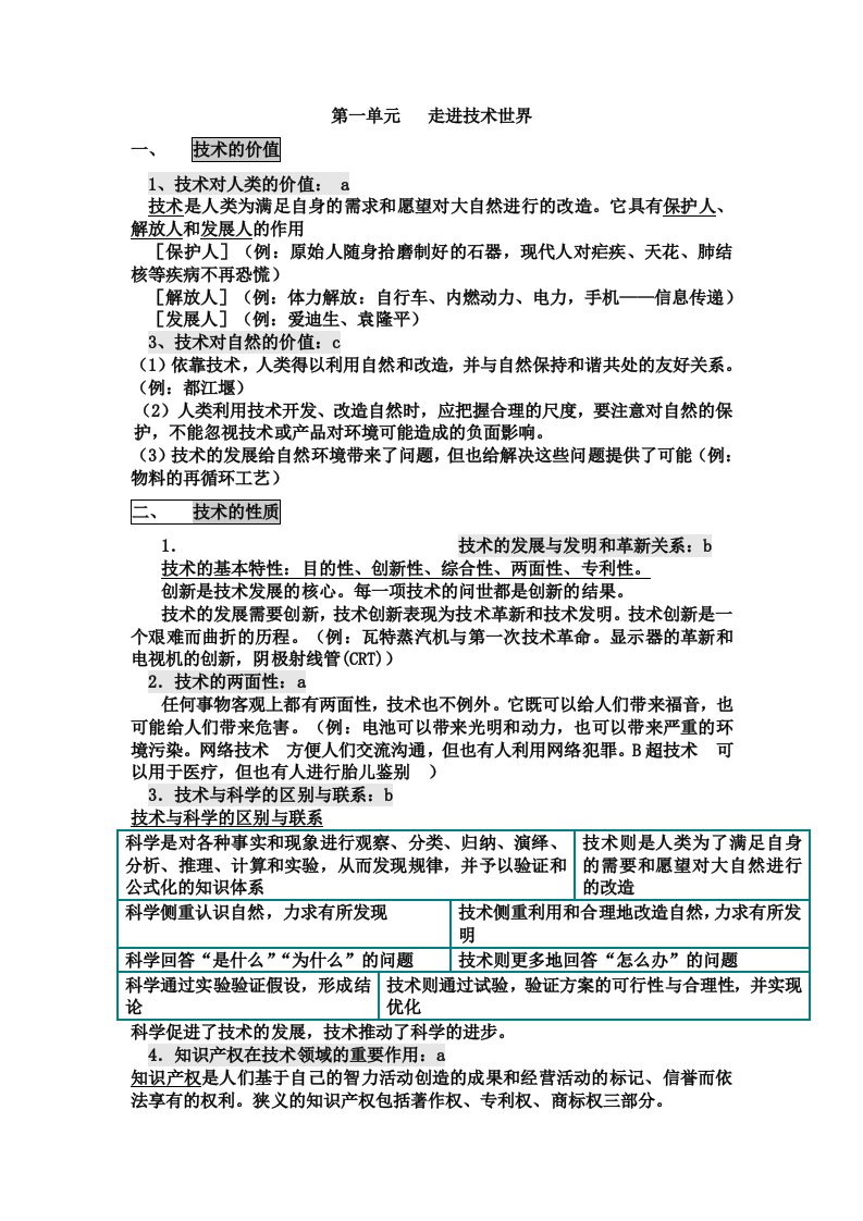 高中通用技术会考复习资料