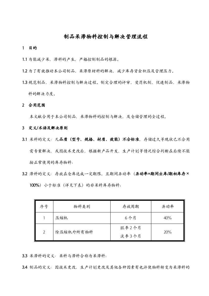 制品呆滞物料控制与处理管理流程