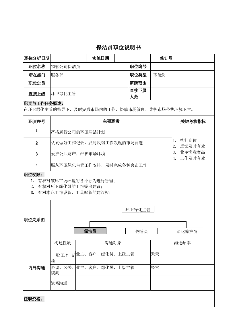 物管行业-服务部-保洁员岗位说明书