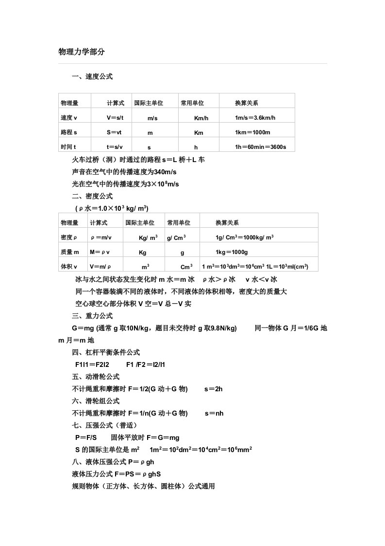 初中物理公式、单位换算大全