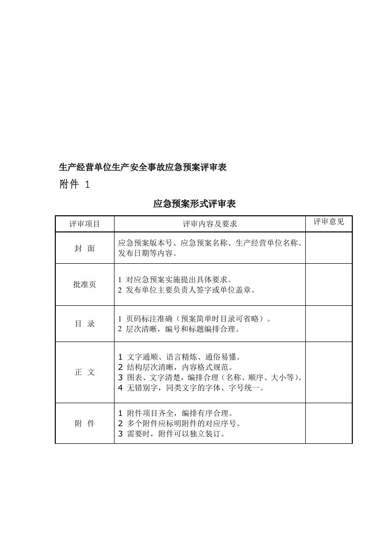 生产经营单位生产安全事故应急预案评审表