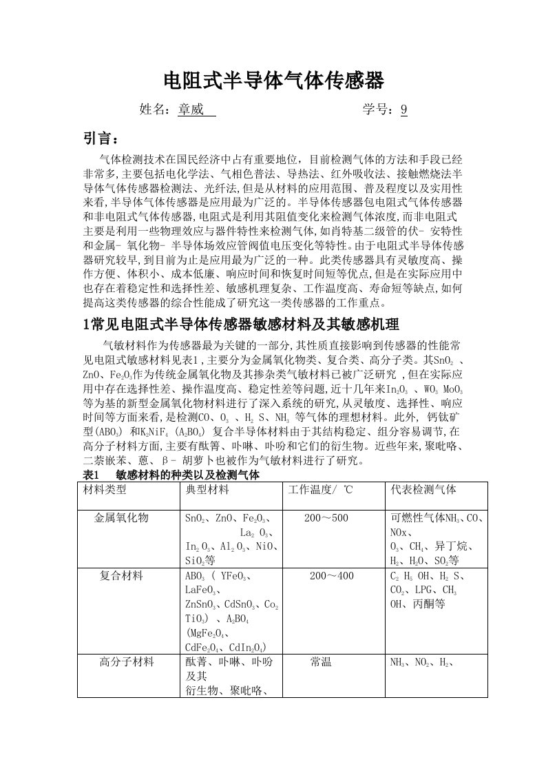 电阻式半导体气体传感器