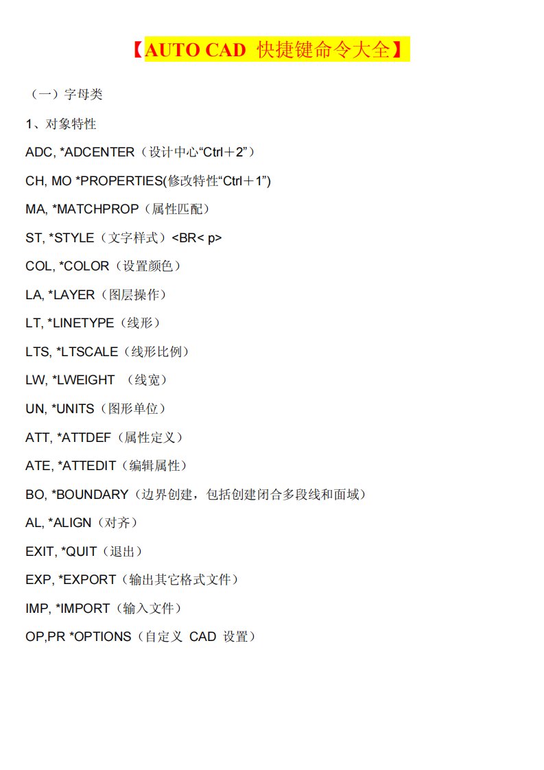 最全的AUTO-CAD快捷键命令大全完整版