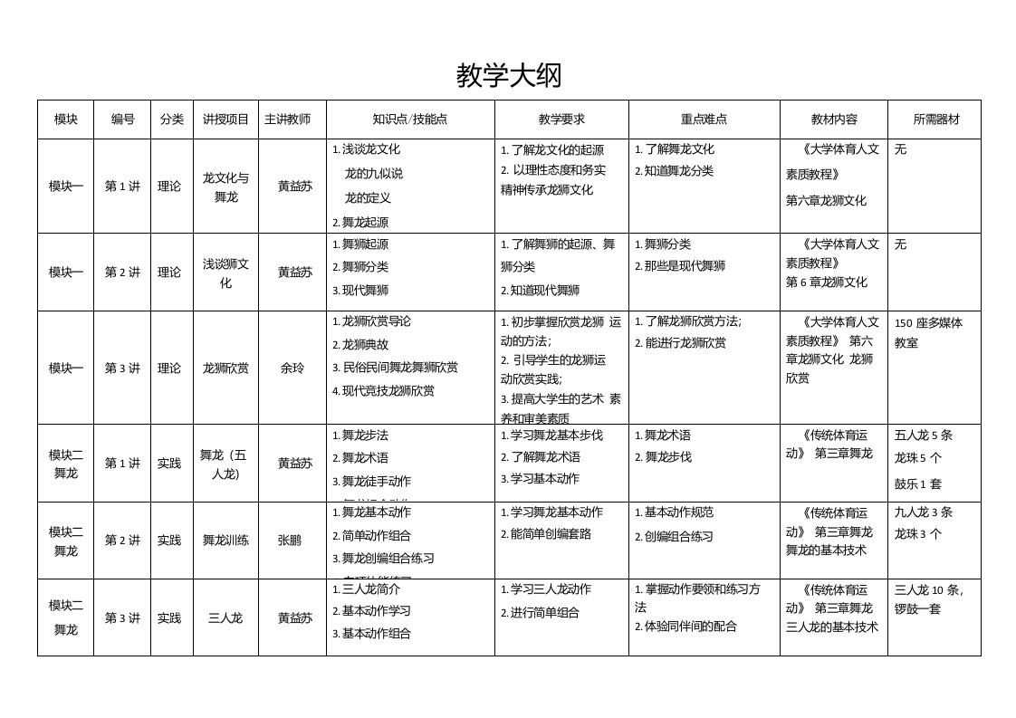 舞龙舞狮教学大纲