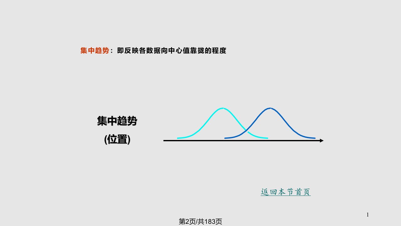 数据分布特征的统计描述